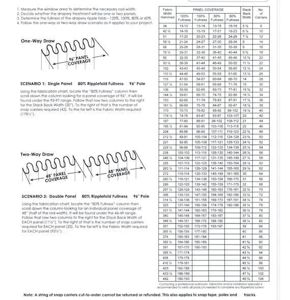 Hand Drawn Ripplefold Chart.pdf Kirsch Ripplefold Drapery Chart Ripplefold Vs. Wave Fold Draperies