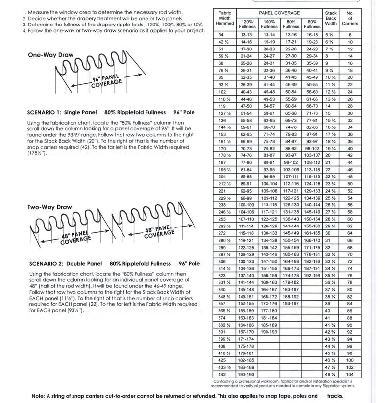 Drapery Stack Chart S Fold Curtain DIY Kit: 3