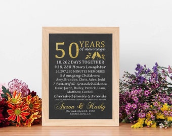 50th Anniversary Gift, Golden Anniversary Gift for Parents, 50 Years Wedding Anniversary, Gold Anniversary, Grandparents, Mom and Dad