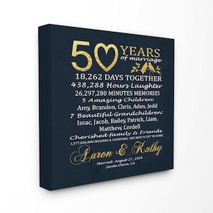 50th Anniversary Gift, Golden Anniversary Gift for Parents, 50 Years Wedding Anniversary, Gold Anniversary, Grandparents, Mom and Dad