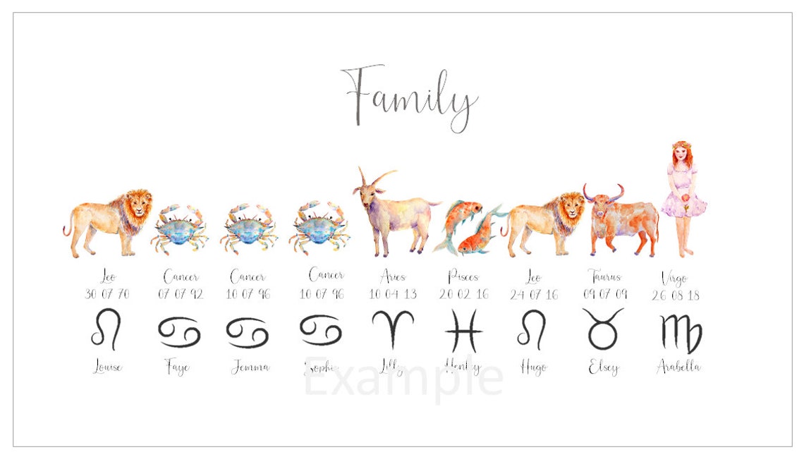 A4 Family zodiac print Etsy