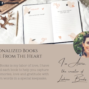 Peut inclure: Un livre personnalis&eacute; avec une couverture marron et des pages blanches. Le livre est ouvert &agrave; une page avec un message manuscrit qui dit "La premi&egrave;re chose que j'ai remarqu&eacute;e chez toi, c'&eacute;tait". Le livre est sur une table avec un plateau en bois, une cuill&egrave;re, une feuille et un stylo. L'image comprend &eacute;galement une photo d'une femme aux cheveux bruns et un sourire. Le texte sous l'image dit "Je suis Aurea, la cr&eacute;atrice de Luhvee Books."