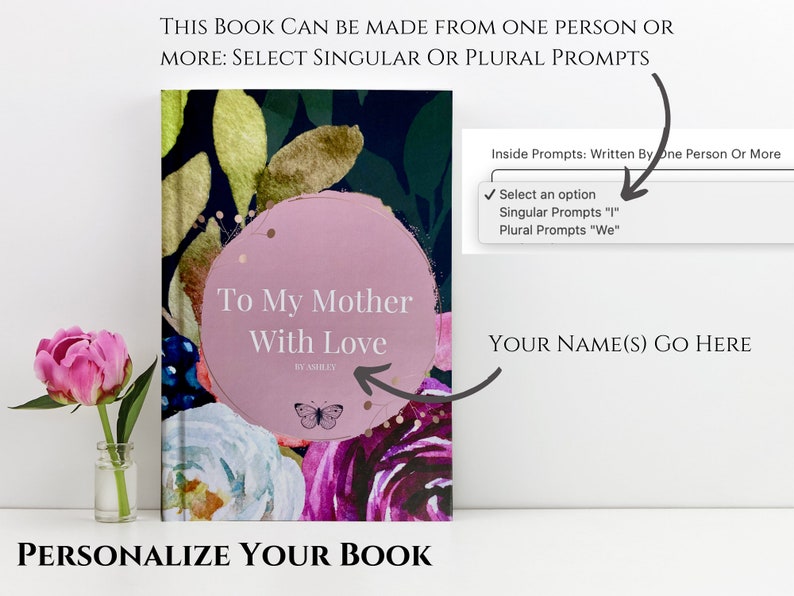 Personalized Book for Mom From Daughter Mom Birthday Gift Etsy