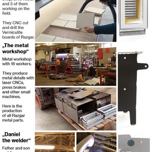K&ouml;nnte beinhalten: Eine Collage von Bildern, die die verschiedenen Werkst&auml;tten eines lokalen Handwerkers zeigen. Die Bilder zeigen eine Holzwerkstatt, eine CNC-Fr&auml;serwerkstatt, eine Metallwerkstatt, eine Schwei&szlig;werkstatt und eine Pulverbeschichtungswerkstatt. Der Text im Bild lautet "Unterst&uuml;tzen Sie den lokalen Handwerker!" und enth&auml;lt die Namen der einzelnen Werkst&auml;tten sowie eine kurze Beschreibung der in jeder Werkstatt ausgef&uuml;hrten Arbeiten.