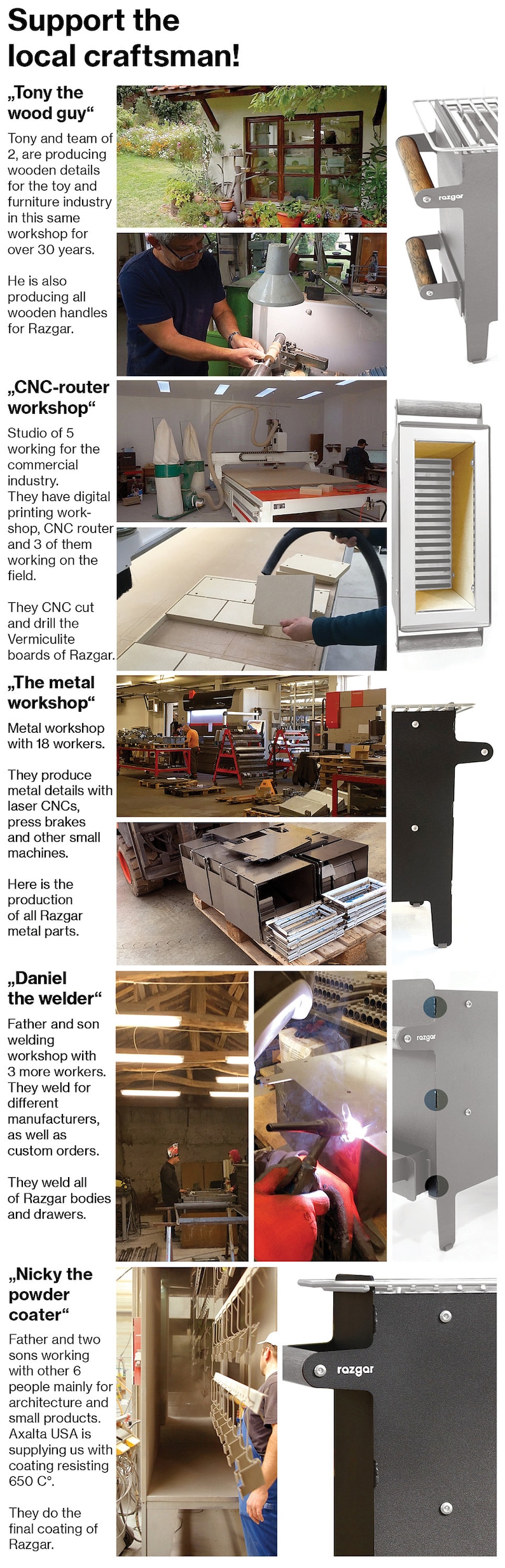 K&ouml;nnte beinhalten: Eine Collage von Bildern, die die verschiedenen Werkst&auml;tten eines lokalen Handwerkers zeigen. Die Bilder zeigen eine Holzwerkstatt, eine CNC-Fr&auml;serwerkstatt, eine Metallwerkstatt, eine Schwei&szlig;werkstatt und eine Pulverbeschichtungswerkstatt. Der Text im Bild lautet "Unterst&uuml;tzen Sie den lokalen Handwerker!" und enth&auml;lt die Namen der einzelnen Werkst&auml;tten sowie eine kurze Beschreibung der in jeder Werkstatt ausgef&uuml;hrten Arbeiten.