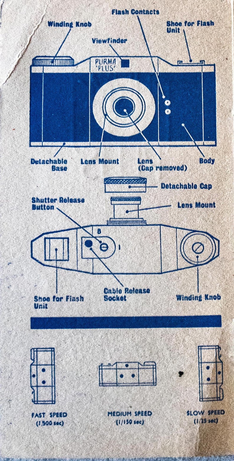 Purma Plus Camera Manual Download. Instructions in PDF for Instant Digital Download. image 2