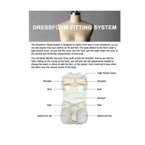 May include: Diagram of a dress form with labeled sections for the shoulder, bust, stomach, filler, and upper/low hip. The text "Dressform Fitting System" is at the top of the image. The text "Tight Stretch Cover" is at the top right of the image.