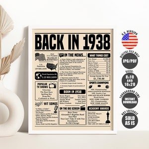 Back in 1938 Sign, 85th Birthday Newspaper Poster, Born in 1938 Birthday Decorations Printable Instant Download