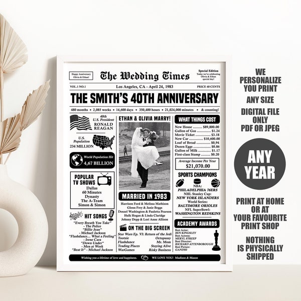 40th Wedding Anniversary Poster, 40th Anniversary Gift for Parents, Wedding Newspaper Poster, Married in 1983 Sign Printable Digital