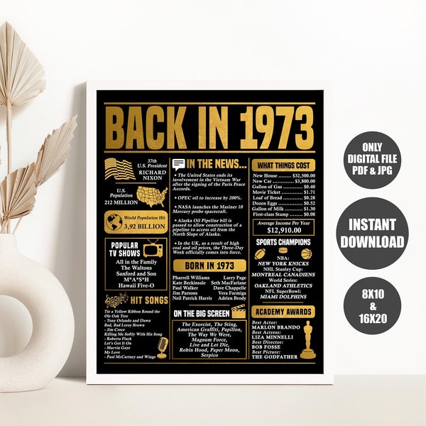 Back in 1973 Sign, Gold Birthday Newspaper Poster, Birthday Gift for Women or Men, Born in 1973 Poster Printable Instant Download