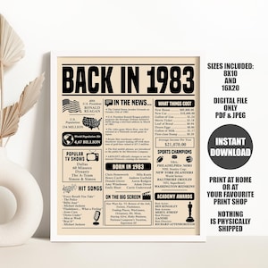 1983 Birthday Newspaper Poster: 40th Birthday Gift (Digital Download)
