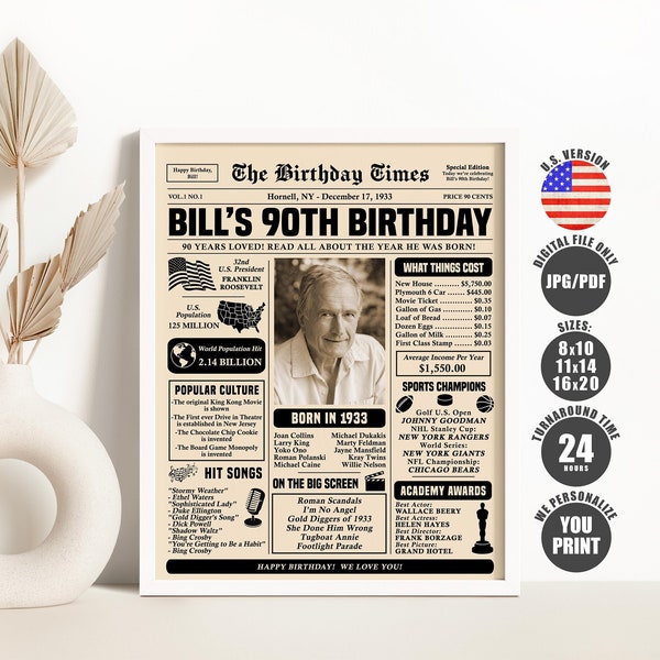 90th Birthday Newspaper Poster, 90th Birthday Decorations, Back in 1933 Sign, 90th Birthday Gift for Men or Women Printable Digital Download