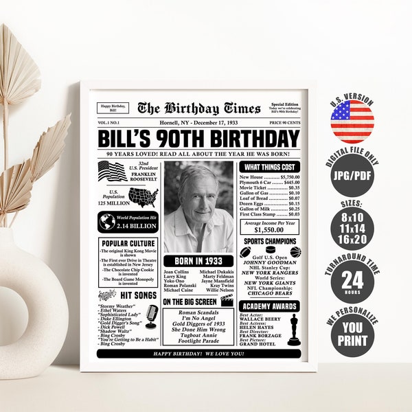 90th Birthday Newspaper Poster, 90th Birthday Decorations, Back in 1933 Sign, 90th Birthday Gift for Men or Women Printable Digital Download