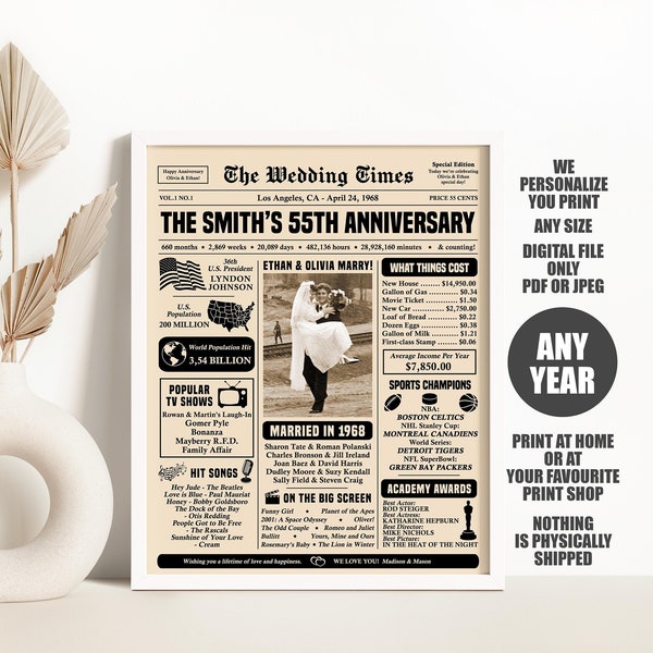55th Anniversary Newspaper Poster, 55th Wedding Anniversary Gift voor ouders, Getrouwd in 1968 Sign, 55th Anniversary Decoraties Printable