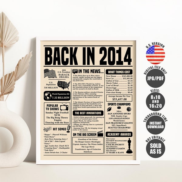 Back in 2014 Sign, 10th Birthday Newspaper Poster, Born in 2014 Birthday Decorations Printable Instant Download