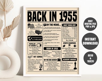 Back in 1955 Newspaper Poster PRINTABLE 1955 PRINTABLE - Etsy Australia