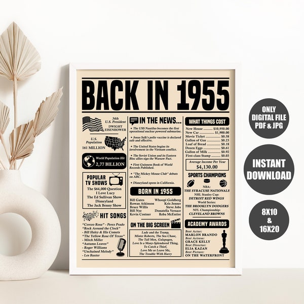 Back in 1955 Sign, Birthday Newspaper Poster, Birthday Gift for Women or Men, Born in 1955 Birthday Decorations Printable Instant Download