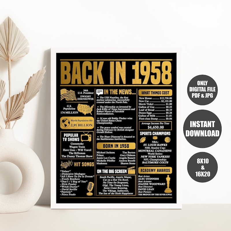 Born in 1958 - Etsy