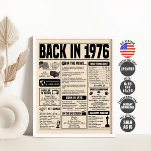 Back in 1976 Sign, Birthday Newspaper Poster, Born in 1976 Birthday Decorations Printable Instant Download