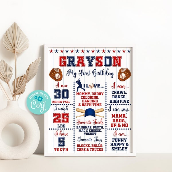 Editable Baseball Birthday Milestone Poster, Rookie Of The Year Birthday Sign, Little Slugger Stats Board Template