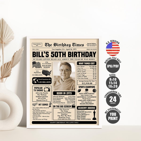 50th Birthday Newspaper Poster Back in 1973 Sign What Happened in 1973 The Year You Were Born 50 Years Ago Poster Printable Digital Download