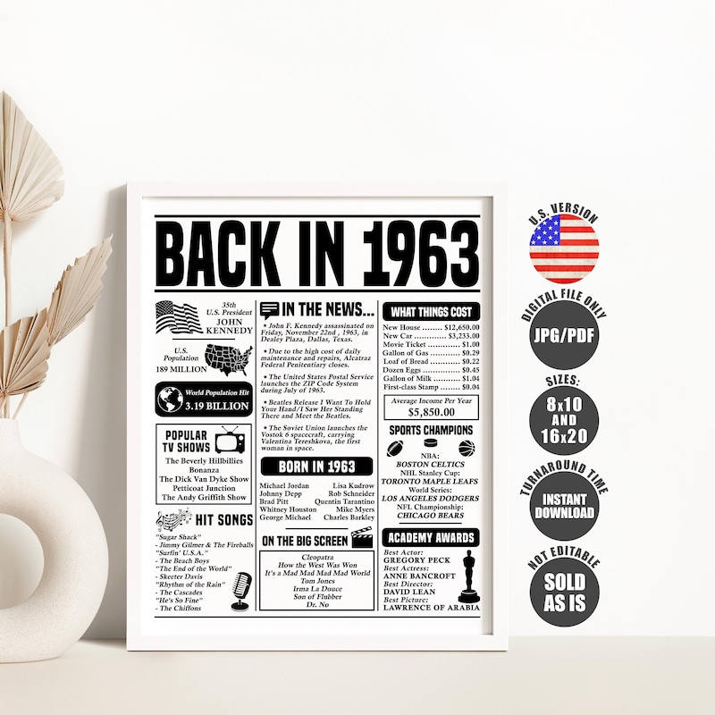 FUN FACTS 60 YEARS AGO visual data 6