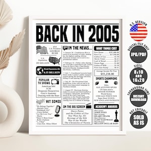 Back in 2005 Poster, 2005 Year You Were Born Sign, What Happened in 2005 Poster, Born in 2005 Sign Printable Instant Download