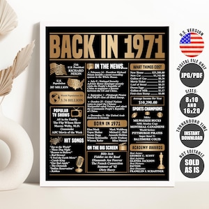 May include: A black and gold printable poster with the text "Back in 1971" and a timeline of events from that year. The poster includes information about popular TV shows, hit songs, sports champions, and more. The poster is a digital file only and is available in 8x10 and 16x20 sizes.