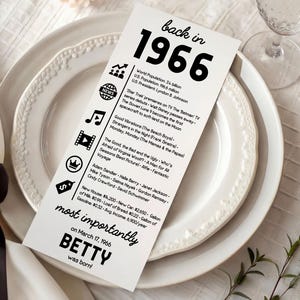Editable 60th Birthday Place Card Back In 1966 Printable Party Decor (Digital Download 4x9)