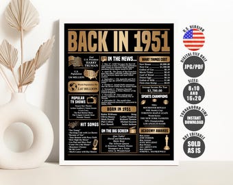 Op de afbeelding: Een zwart-gouden ingelijste print getiteld "BACK IN 1951" met informatie over het jaar, inclusief de Amerikaanse president, bevolking, nieuws, kosten, sportkampioenen en Academy Awards. De print is een digitaal bestand beschikbaar in 20x25 cm en 40x50 cm.