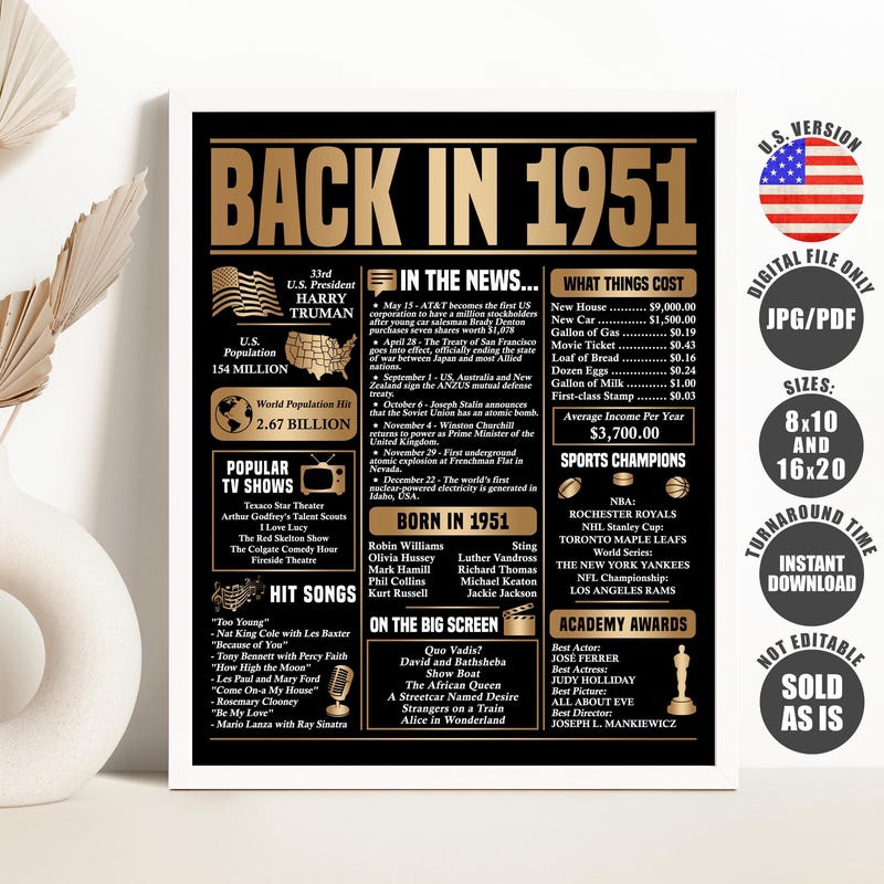 1951 Birthday Year Born - Etsy