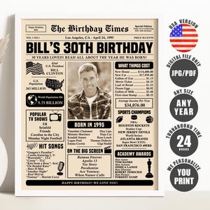 30th Birthday Newspaper Sign, Back in 1995 Poster, 30th Birthday Gift, What Happened in 1995 Printable Digital Download