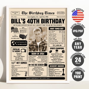 40th Birthday Newspaper Sign, Back in 1984 Poster, 40th Birthday Gift ...