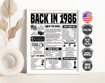 Back in 1986 Poster: 40th Birthday/Anniversary Party Decor (Digital Download)