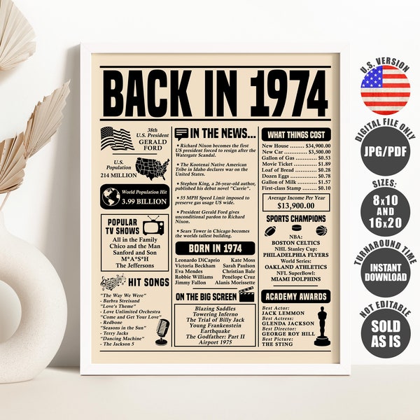 Back in 1974 - Etsy