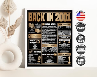 2001 Year You Were Born Poster: Gold Back in 2001 Sign (PDF & JPEG)