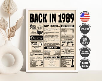 1989 Year You Were Born Poster, Back in 1989 Sign, What Happened in 1989 Poster, Born in 1989 Sign Printable Instant Download