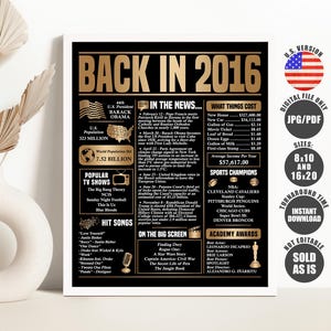 May include: A framed black and gold print titled "BACK IN 2016" with information about the year, including news, costs, sports champions, and Academy Awards. The print is in a white frame.