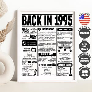 1995 Year You Were Born Sign: Back in 1995 Poster (Digital Download)