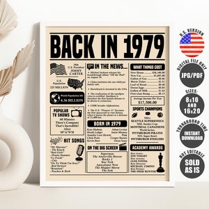 Back in 1979 Sign, Birthday Newspaper Poster, Birthday Gift for Women or Men, Born in 1979 Birthday Decorations Printable Instant Download
