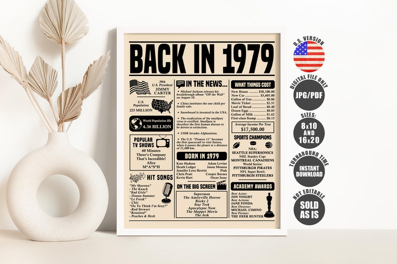 1979 Birthday Newspaper Poster: Printable Sign, 8x10 & 16x20 (digital ...