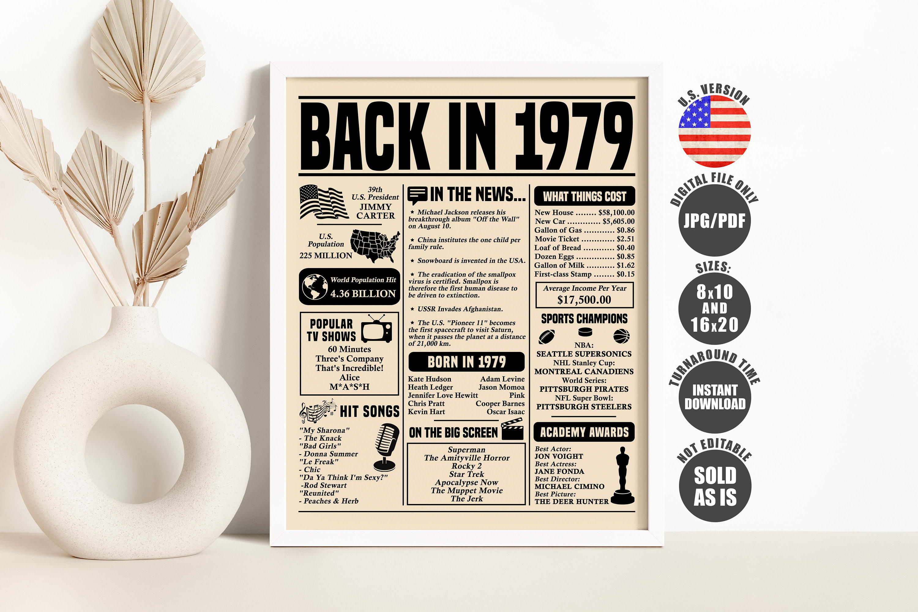 1979 Birthday Newspaper Poster: Printable Sign, 8x10 & 16x20