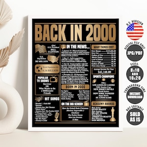 Gold Back in 2000 Poster, 2000 Year You Were Born Sign, What Happened in 2000 Poster, Born in 2000 Sign Printable Instant Download