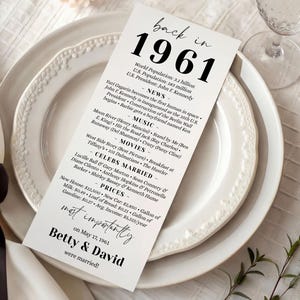 May include: A white card with black text, placed on a white plate, details events from 1961, including news, music, movies, and celebrity weddings. The card reads "back in 1961" and "Betty & David were married!" on May 17, 1961.