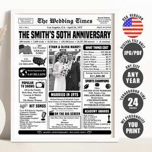 1975 Wedding Anniversary Gift for Parents, 50th Anniversary Newspaper Poster, Married in 1975 Sign, 50th Anniversary Decorations Printable