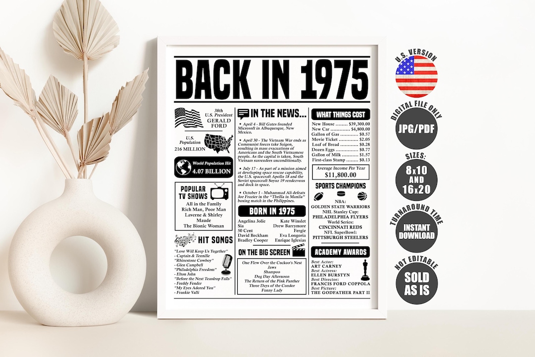 Back in 1975 Poster, 1975 Year You Were Born Sign, What Happened in ...