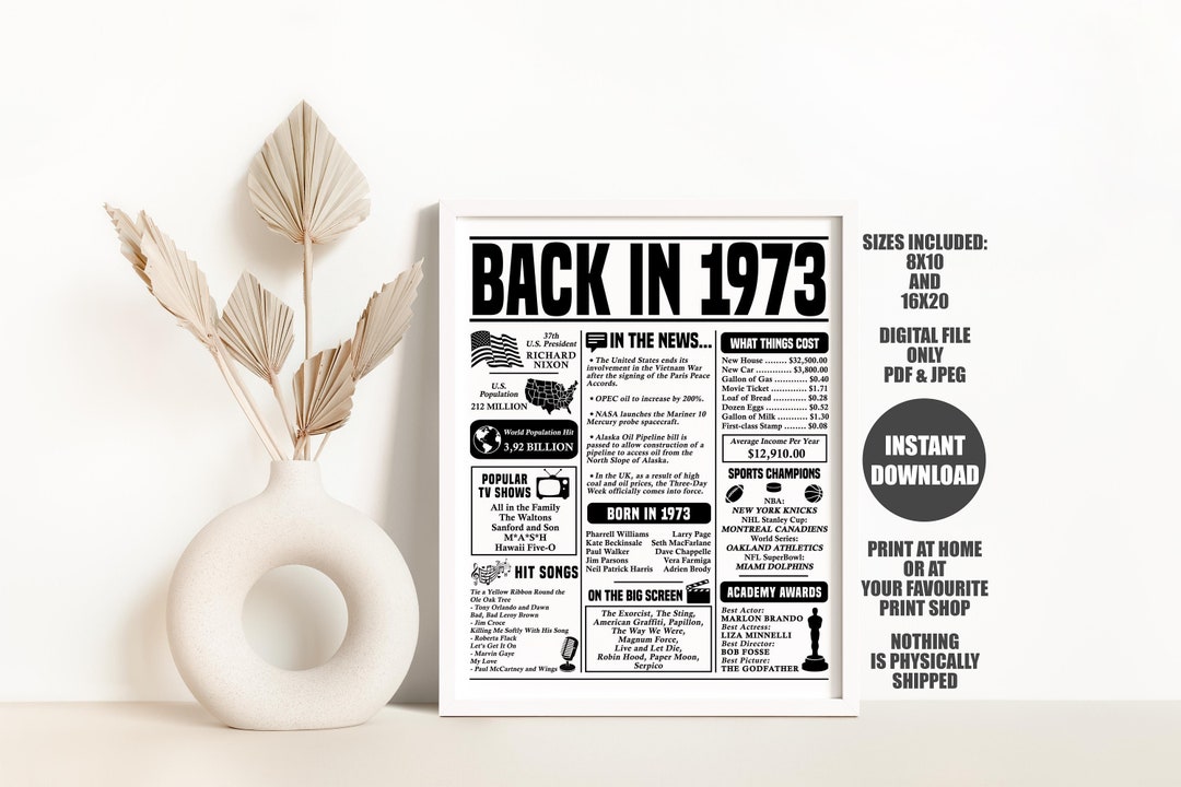Back in 1973 Sign, Birthday Newspaper Poster, Birthday Gift for Women ...