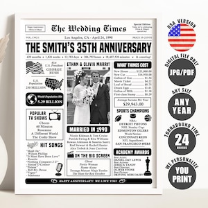 35th Wedding Anniversary Newspaper Poster, 1990 Anniversary Gift for Parents, Married in 1990 Sign, 35th Anniversary Decorations Printable