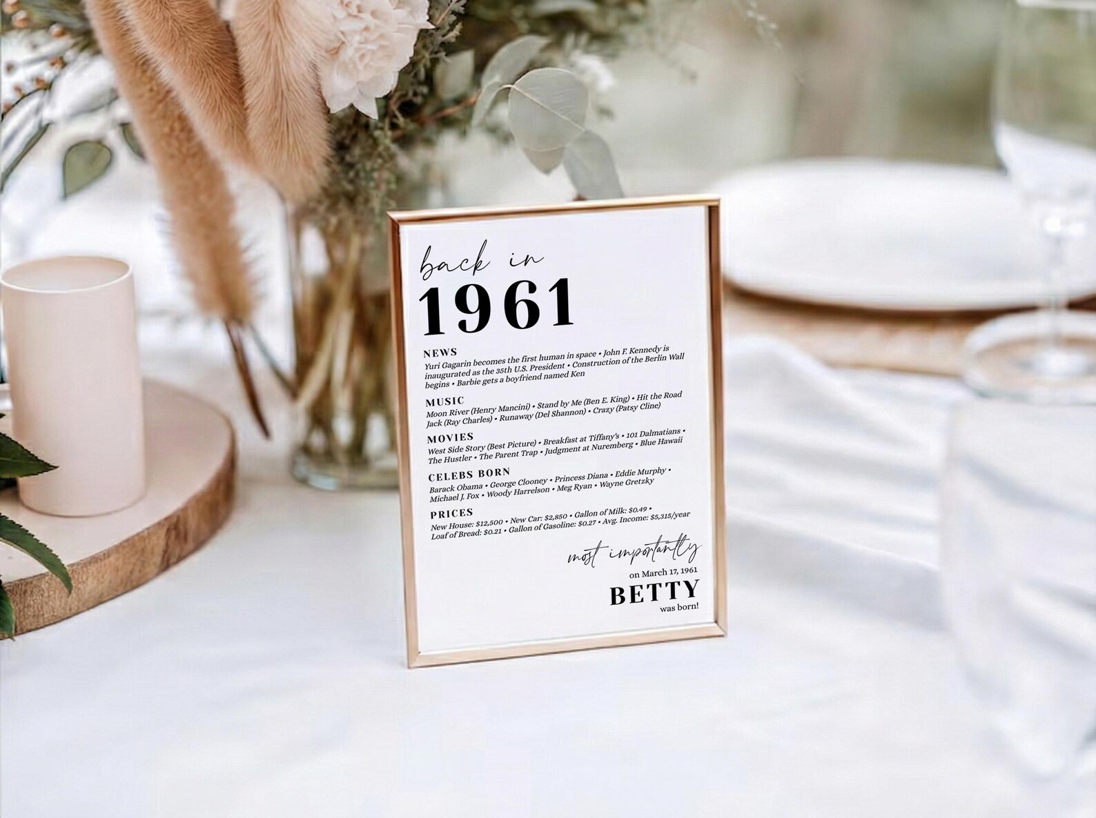 Editable 1961 Birthday Table Sign, 65th Party Decoration, Back in 1961 ...