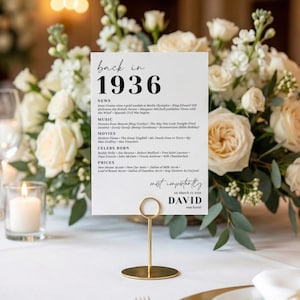 Puede incluir: Una tarjeta blanca con texto negro, sostenida por un soporte de metal dorado, muestra información sobre el año 1936. La tarjeta está rodeada por un arreglo floral de rosas blancas y vegetación, con velas y cristalería en el fondo.